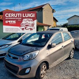 Ricambi per Kia Picanto 