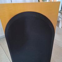 Subwoofer attivo Teufel Concept R