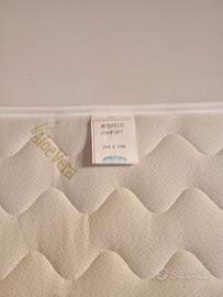 Materasso matrimoniale