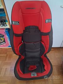 Seggiolino auto Foppapedretti 9/36 kg