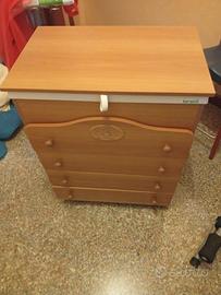 fasciatoio con vaschette 