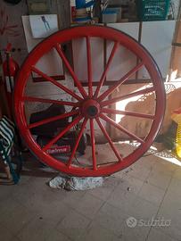 Ruota da carro