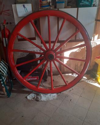 Ruota da carro