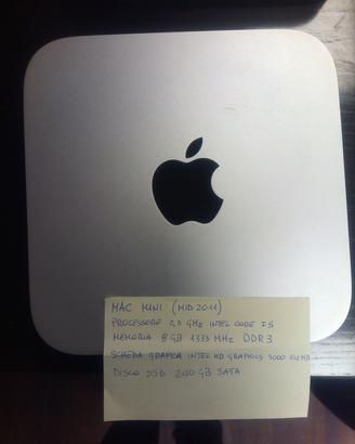 Mini Mac