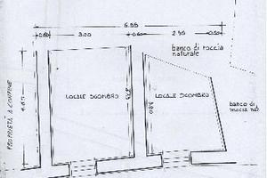 Fabbricato in Pietra