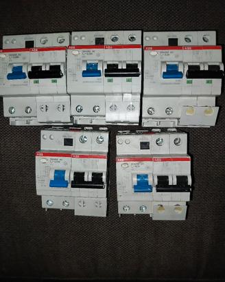 interruttori ABB Magnetotermici