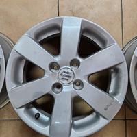 Cerchi in lega Suzuki Swift