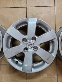 Cerchi in lega Suzuki Swift