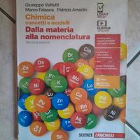 Dalla materia alla nomenclatura- chimica 