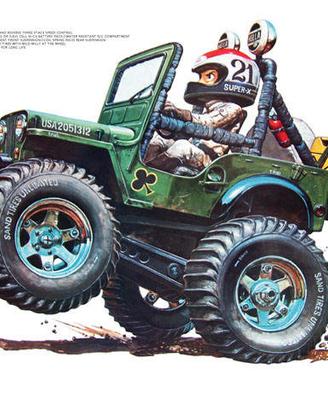 Tamiya wild willy m38