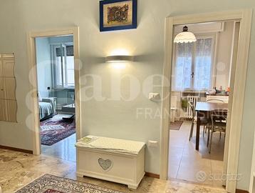 Appartamento Parma [Loc.MartiniARG] (Pablo - Prati