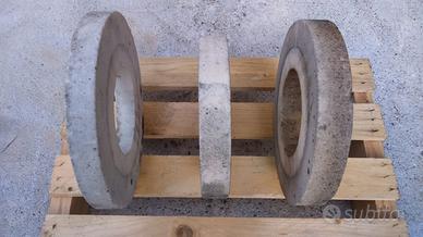 Mole per rettifica tangenziale