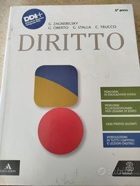 Diritto