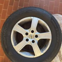 Cerchi MOMO per Kia Sportage