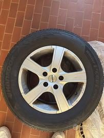 Cerchi MOMO per Kia Sportage