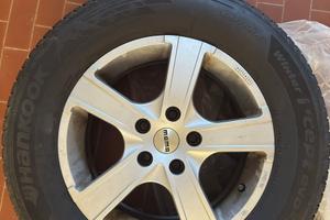 Cerchi MOMO per Kia Sportage