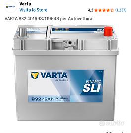 Batteria Varta per Mazda MX5 NC 20011