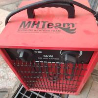 Riscaldatore elettrico