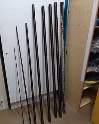 Roubasienne Milo Maranello 13 m