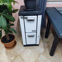 Stufa a Legna Petit Dal Zotto