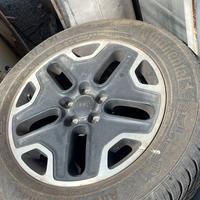 Cerchi compass renegade