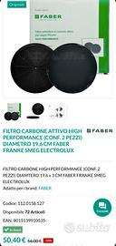 Filtri per cappe filtranti (2 pezzi)