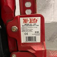 Binda per fuoristrada