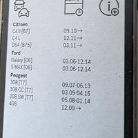 Spazzole tergicristalli