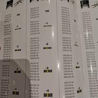 Catene konig k33 summit