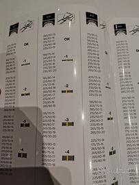 Catene konig k33 summit