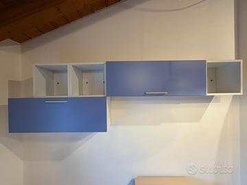 Mobile pensile da parete blu e bianco – composizio