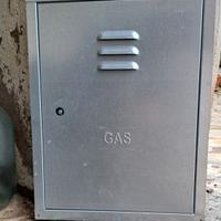 Sportelli per contatore gas