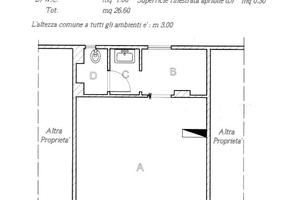 Locale commerciale C1