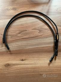 Transparent Cable Musiclink Ultra Rca