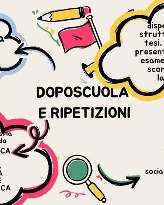 Ripetizioni