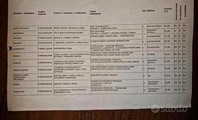 Libri Scuola per PRIMA MEDIA