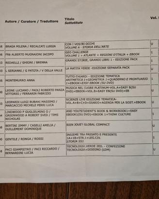 Libri Scuola per PRIMA MEDIA