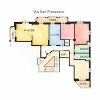 ESCLUSIVO 5 LOCALI CON BOX TRIPLO NEL CENTRO DI CH