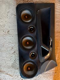 Pannelli portiera  audi s3 