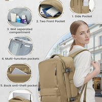 BJLFS Borse da Cabina per Ryanair 40×30×20 Zaino d