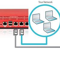 WatchGuard M200 FIREWALL sicurezza Professionale 