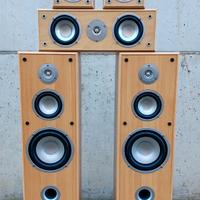 Set diffusori MAGNAT MOTION per home cinema 