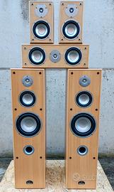 Set diffusori MAGNAT MOTION per home cinema 