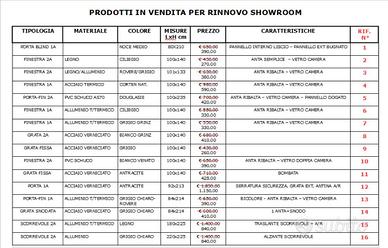 OCCASIONI per rinnovo showroom SERRAMENTI