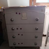 cassettone - fasciatoio 