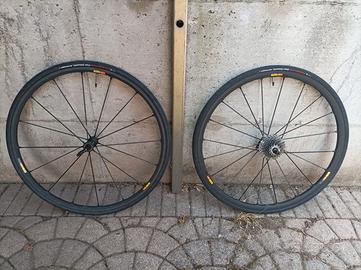 Ruote Mavic R-SYS SLR exalith