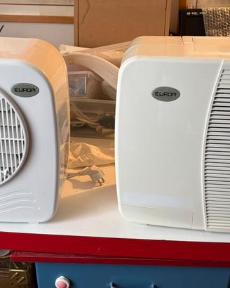 CLIMATIZZATORE CAMPER