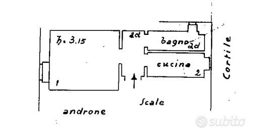 Centralissima via lomellina