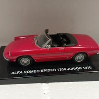 Alfa Romeo Spider 1300
