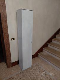 Armadietto da bagno